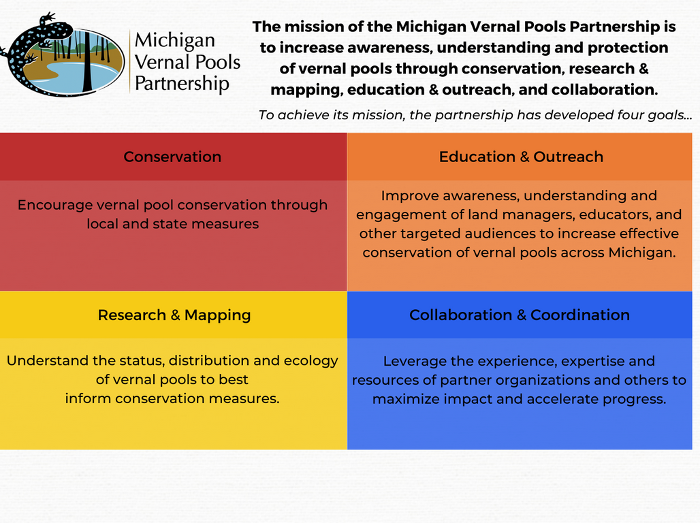 Michigan Vernal Pools Partnership